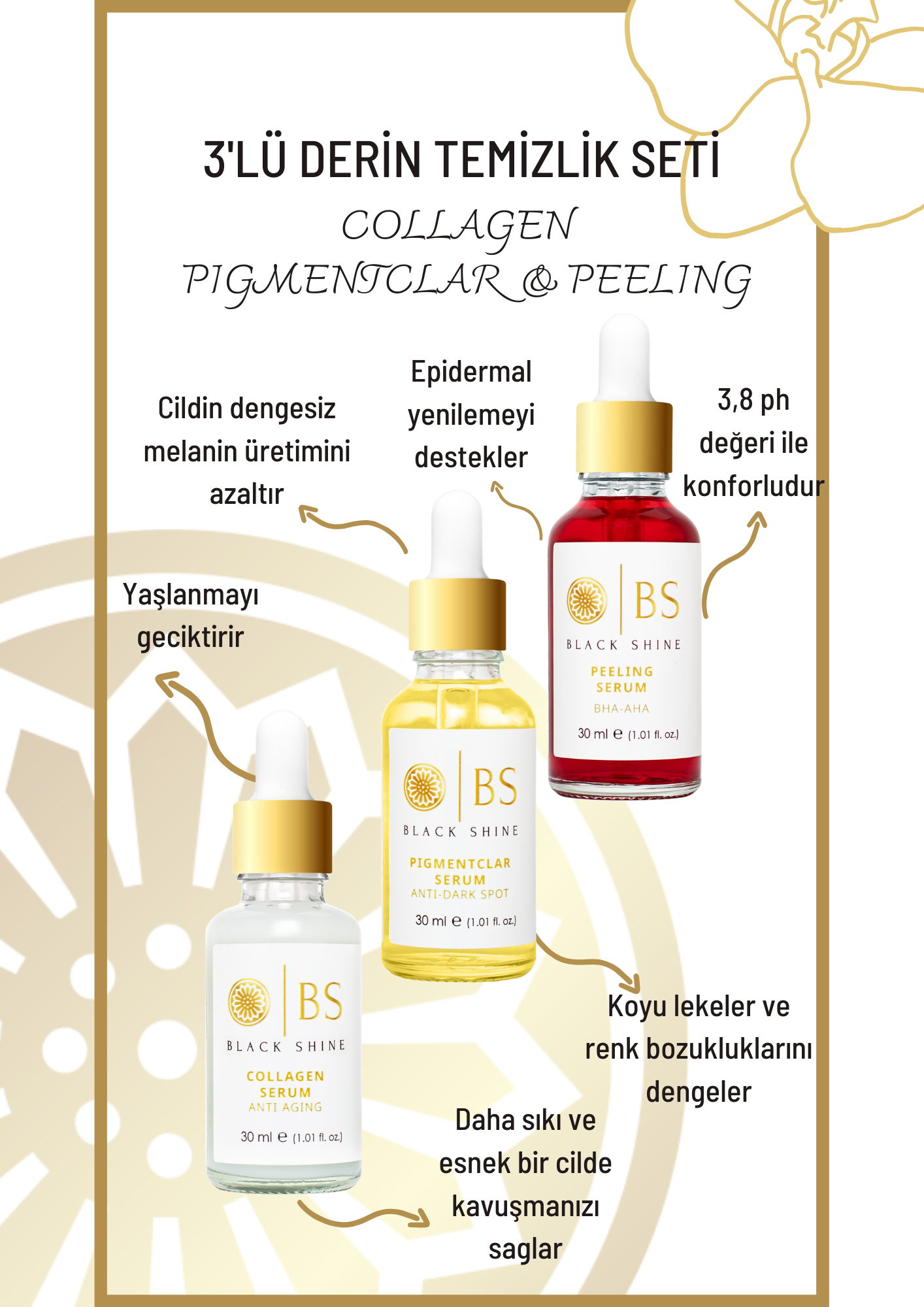 Black Shine Pigmentclar Serum 30 ml + Kollagenserum 30 ml + Peeling Serum 30 ml Set