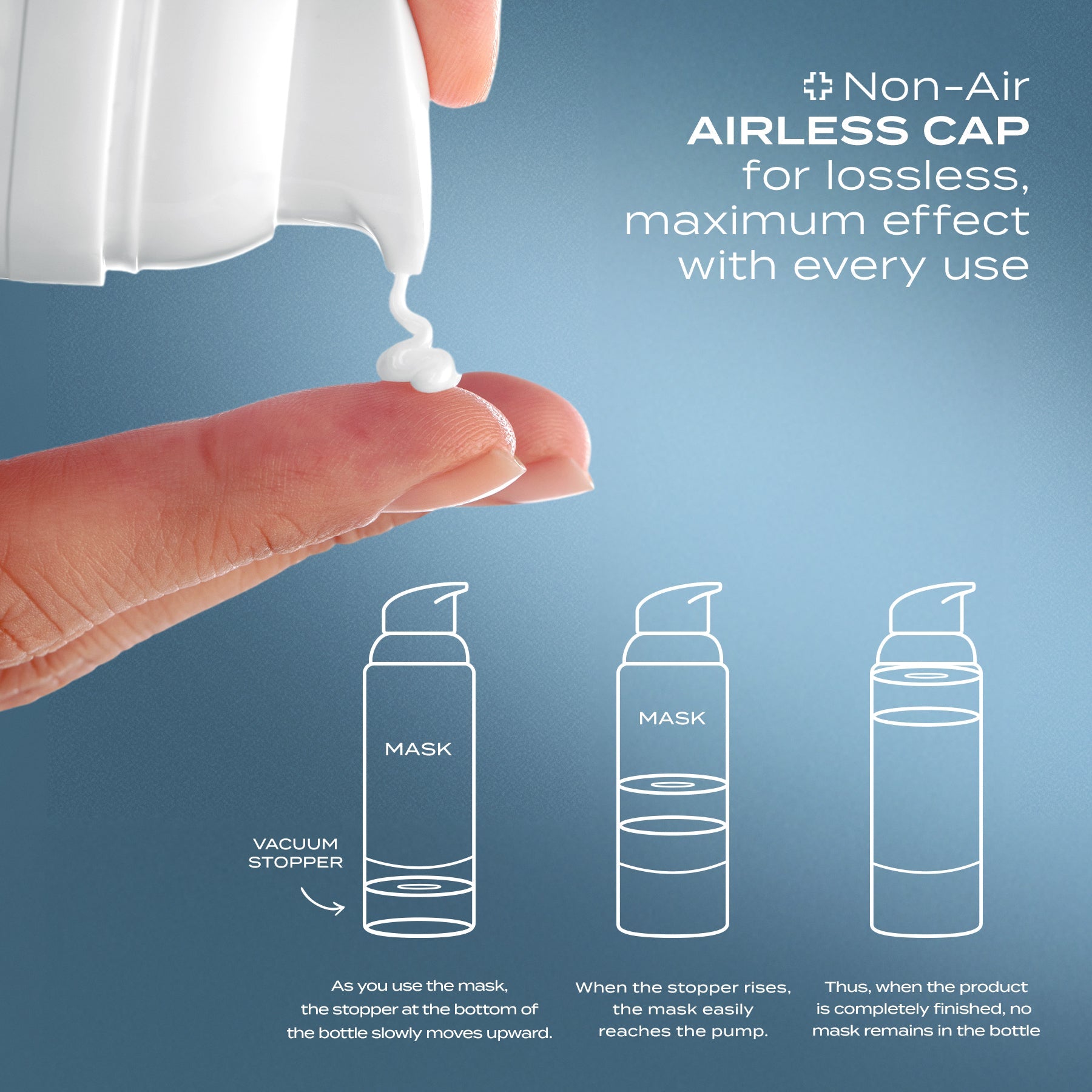 Acqua Perfection Hydratox Hyaluron Wrapping Mask 70 ML - Exporgin | Türkiye Comes to You