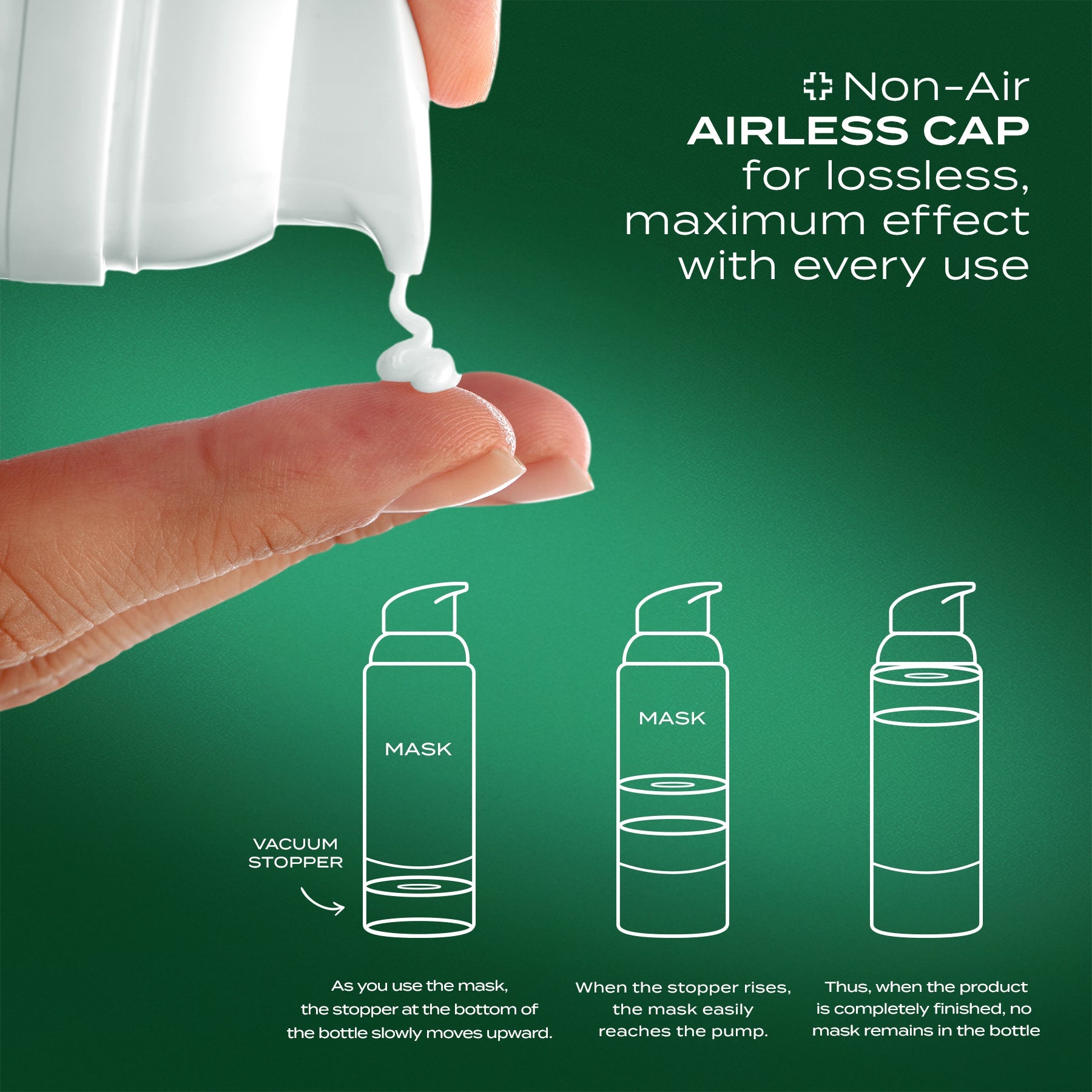 Acqua Perfection Phytox Cica B5 Wrapping Mask 70 ML - Exporgin | Türkiye Comes to You