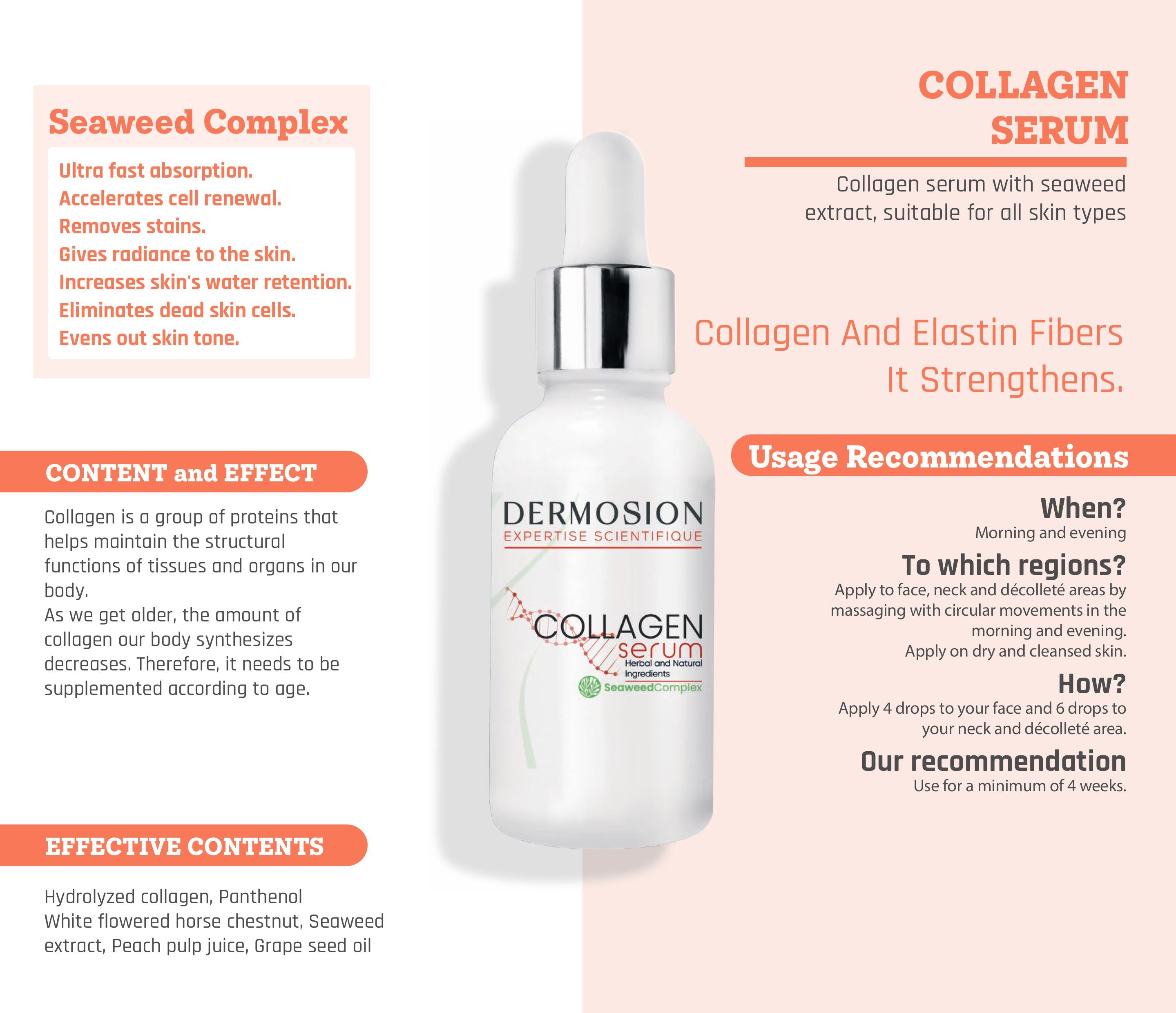 Dermosionskollagenserum 30ml