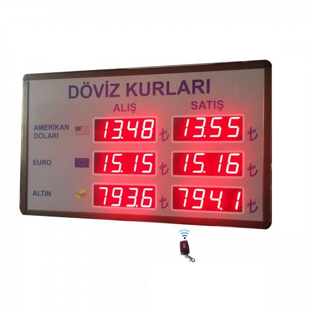 Digital Foreign Exchange Rate Buying and Selling Board (Case Dimensions: 30x55 cm)