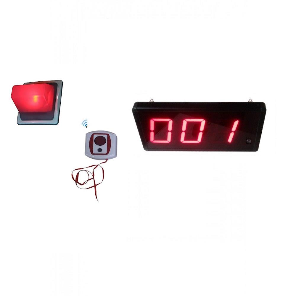 Emergency Call Button with Indicator - Wired