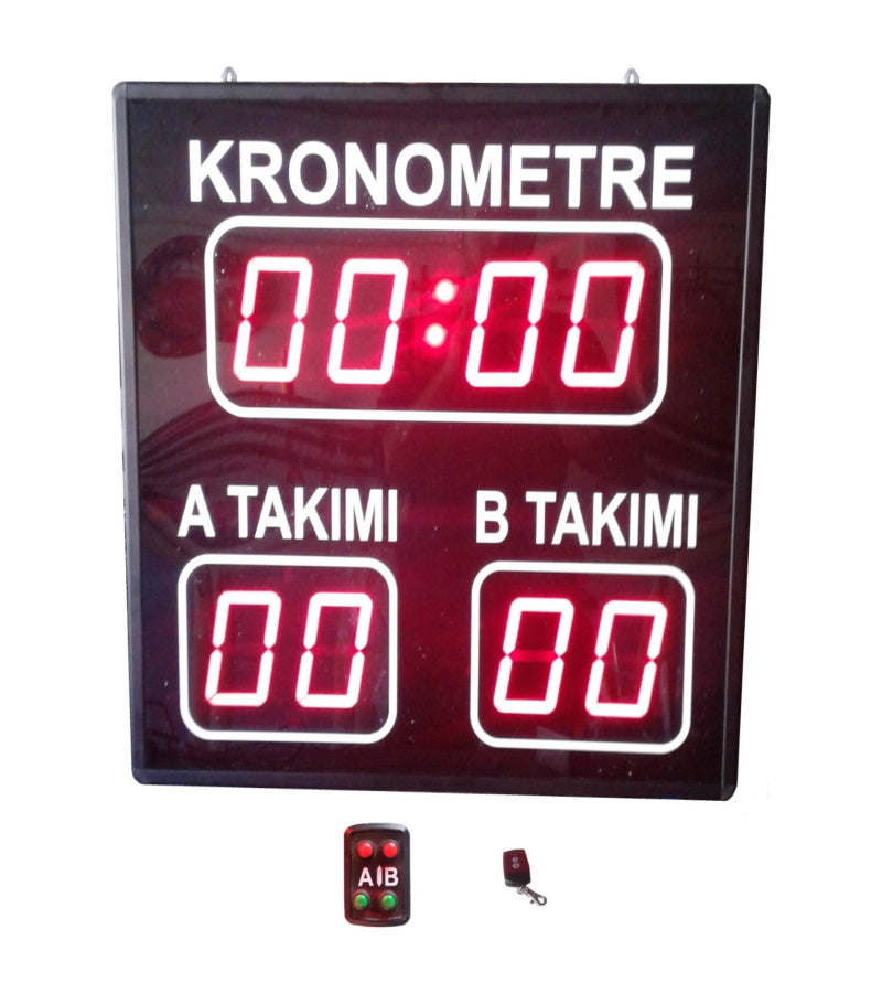 AstroTurf Scoreboard System (Case Dimension: 60x60 cm)