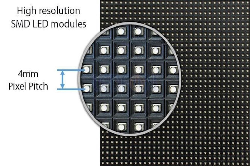 P4 RVB LED Écran extérieur 96x96cm