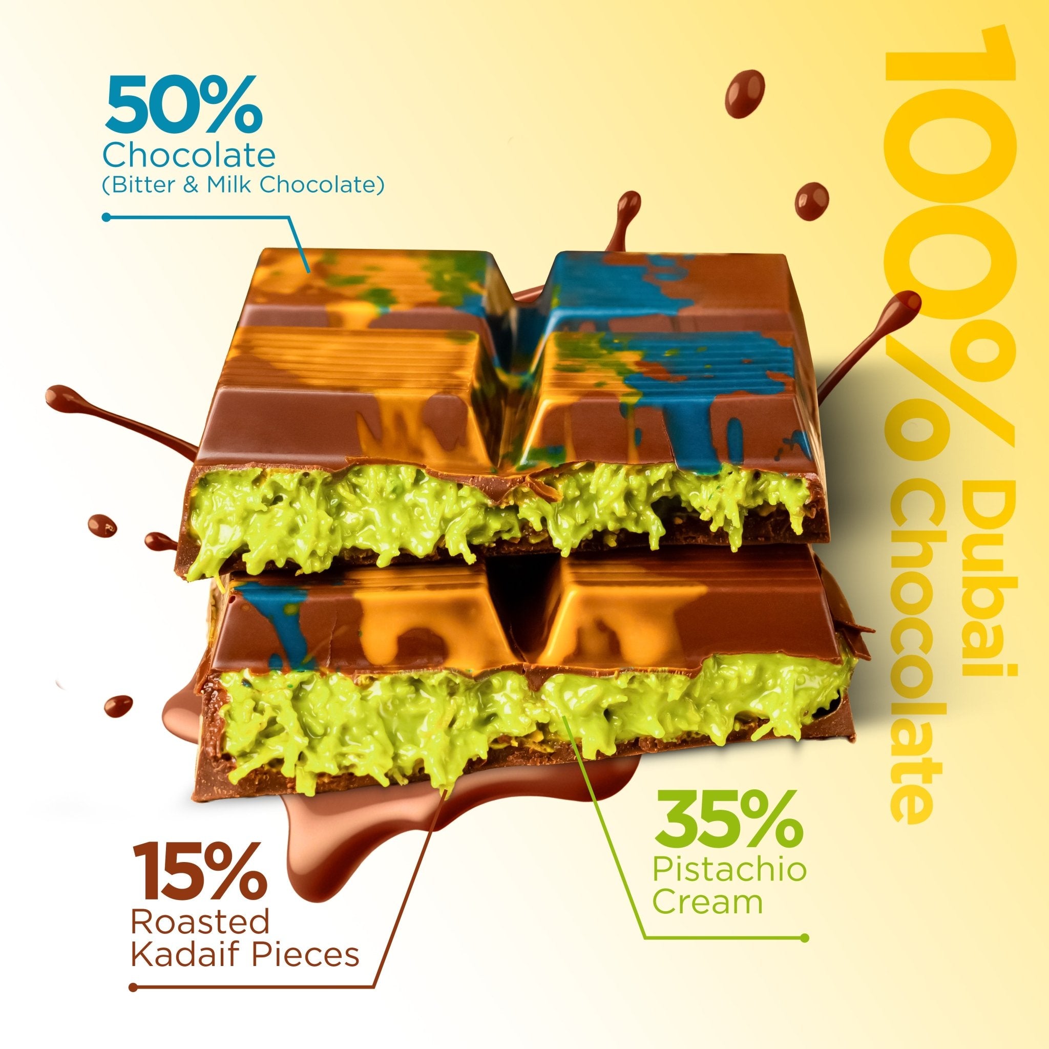 Petek 1942 Viral Dubai Chocolate Bar – Handmade Chocolate with Pistachio Cream and Roasted Kadaif 200g (7.05 oz) - Exporgin - Global Shopping Site