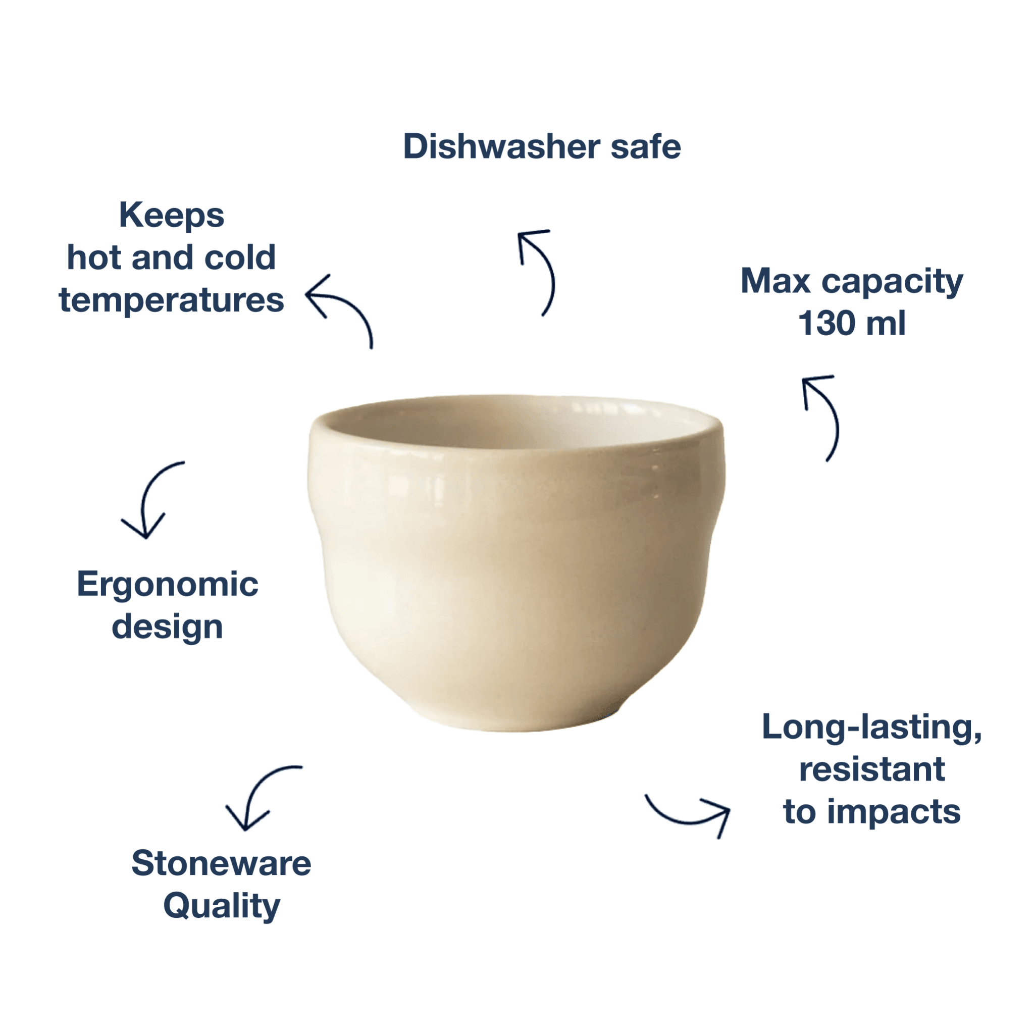 Stoneware Cortado Cup 130ml (4.29 fl oz) - Exporgin | Global Shopping Site