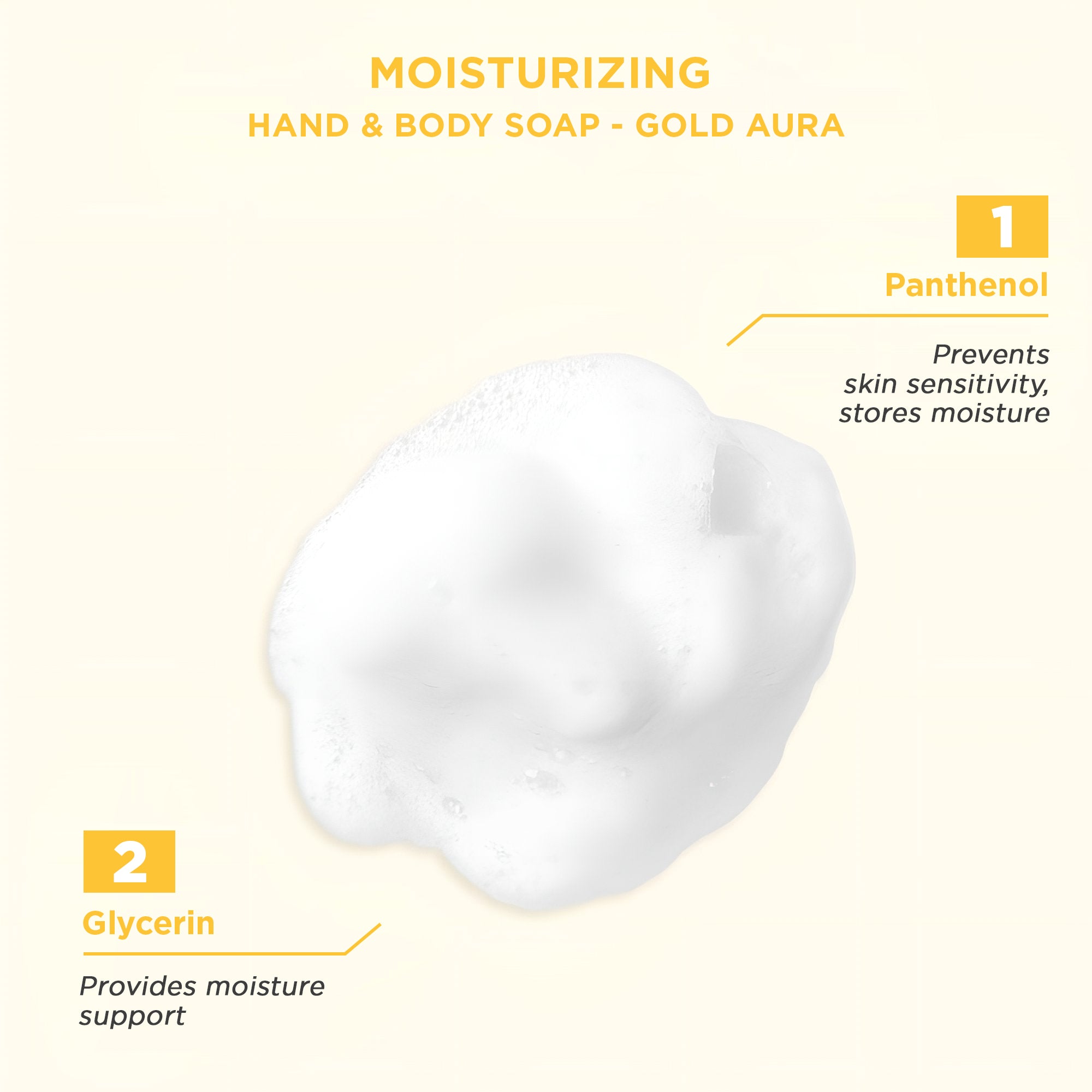 The Bath Factory Gold Aura Soap – Purifying and Mouisturizing 80g - Exporgin - Global Shopping Site