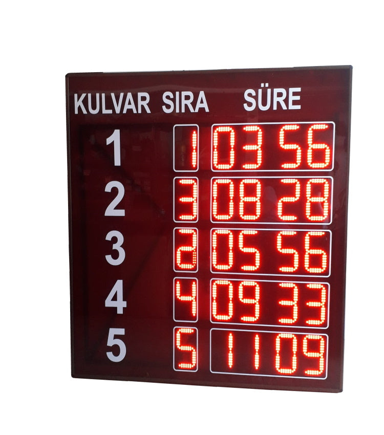 Swimming Pool Scoreboard